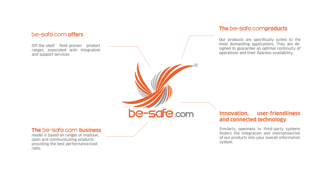 About Be-safe.com - Be-Safe.com